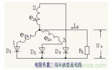 解析單相、三相，半波、整波整流電路