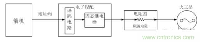 看這里，繼電器應(yīng)用的那些事兒