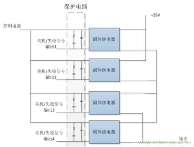 看這里，繼電器應(yīng)用的那些事兒