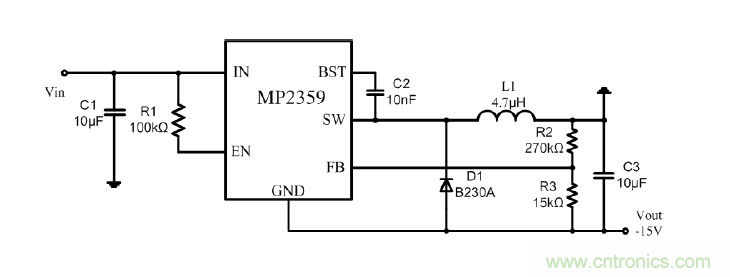 負(fù)電壓電源設(shè)計的種類