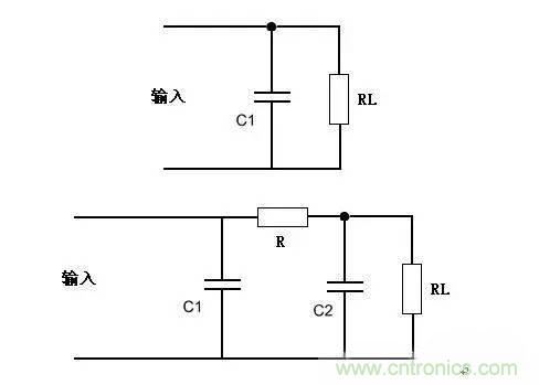 詳解電容&電感濾波電路作用原理