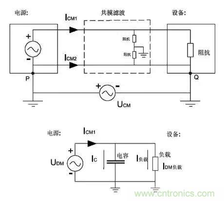 詳解EMC傳導(共模、差模)與輻射(近場、遠場) 知識