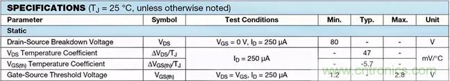 如何導(dǎo)通MOSFET？你想知道的都有