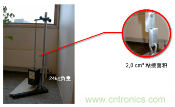 智能可穿戴的路在何方？ 德莎新品熱熔膠系列—抗溶劑、抗化學(xué)腐蝕