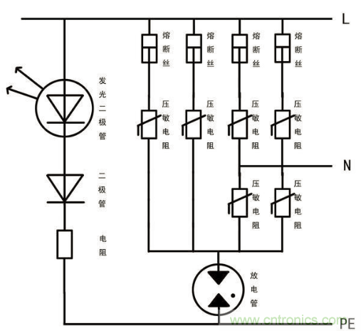 電源插座如何防雷？巧用壓敏電阻&陶瓷氣體放電管