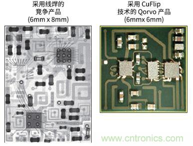 解析全球聲學濾波器技術發(fā)展趨勢