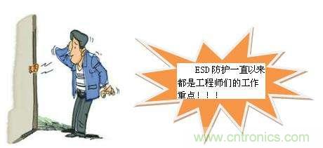 如何輕松解決ESD靜電問題？