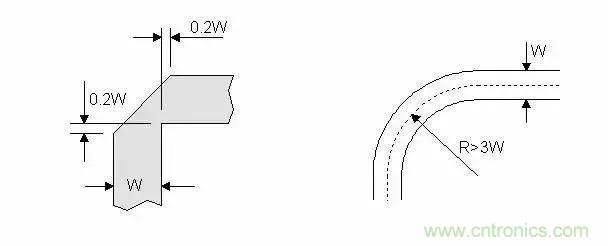 PCB設(shè)計(jì)總有幾個阻抗沒法連續(xù)的地方，怎么辦？