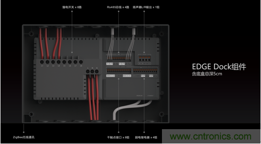 打破認(rèn)知！ITOO EDGE 5革命性智能中控上市在即，智能引擎如何為住宅注入智能化動(dòng)力