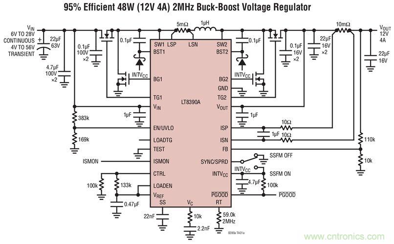 小尺寸、高性能的車用USB Type-C電源解決方案驚喜上線