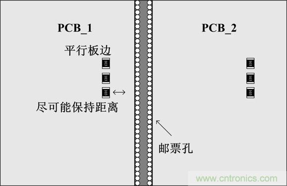 電源設(shè)計(jì)中易被忽視的小電阻