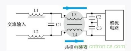 詳析開(kāi)關(guān)電源輸入端共模和差模電感抗干擾電路