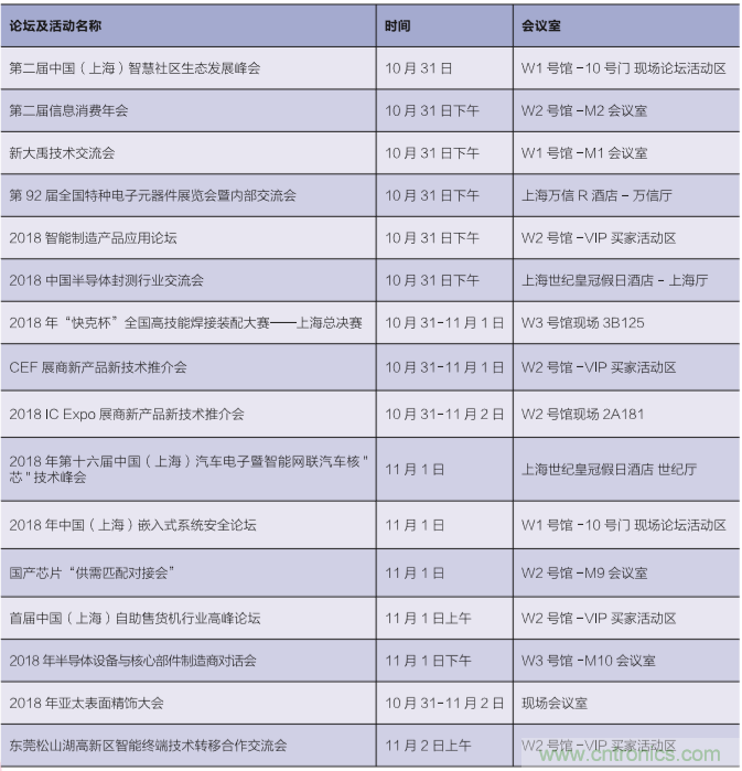 群英薈萃 第92屆中國(guó)電子展盛大開幕！