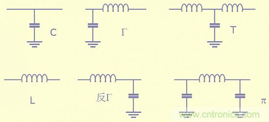 開關(guān)電源EMC知識(shí)經(jīng)驗(yàn)最全匯總