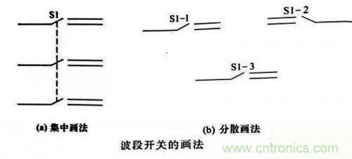 了解這些電路圖規(guī)則，一文教你看懂電路圖