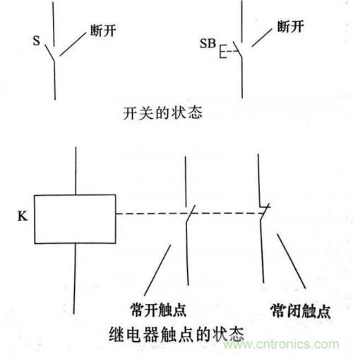 了解這些電路圖規(guī)則，一文教你看懂電路圖