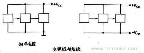 了解這些電路圖規(guī)則，一文教你看懂電路圖