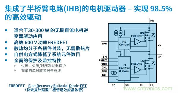 無刷電機IPM模塊存在哪些問題？高效逆變器驅動IC將取而代之？