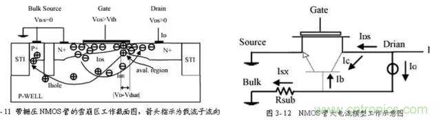 關(guān)于靜電放電保護(hù)的專業(yè)知識(shí)，不看可惜了！