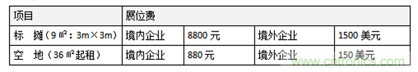 2019第五屆中國(guó)（國(guó)際）物聯(lián)網(wǎng)博覽會(huì)邀請(qǐng)函