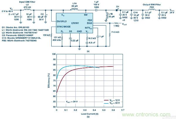 60 V和100 V、低IQ升壓、SEPIC、反相轉(zhuǎn)換器