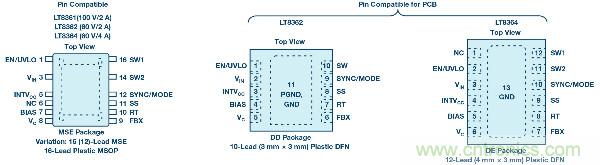 60 V和100 V、低IQ升壓、SEPIC、反相轉(zhuǎn)換器