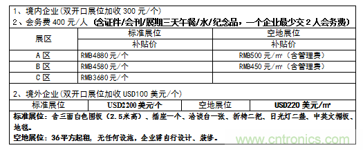 2019中國國際儲(chǔ)能、清潔能源博覽會(huì)邀請函