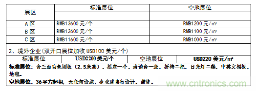 2019中國國際儲(chǔ)能、清潔能源博覽會(huì)邀請函