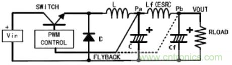 解讀開(kāi)關(guān)電源紋波測(cè)量和抑制方法