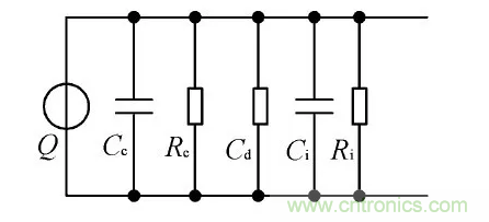 振動傳感器信號調(diào)理電路設(shè)計及分析