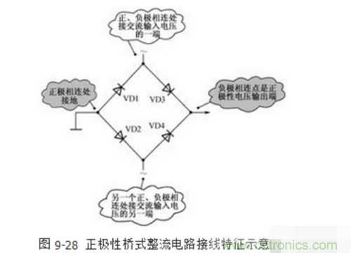 三相整流橋怎么接線？四腳整流橋接線圖