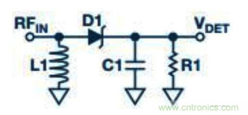 在RF檢波器中的二極管為何是不可替代的？