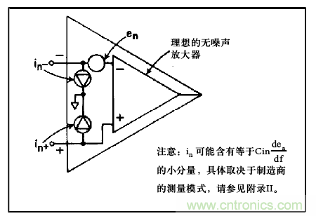 運(yùn)算放大電路，該如何表征噪聲？