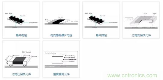 唯樣成為大毅授權(quán)代理商！