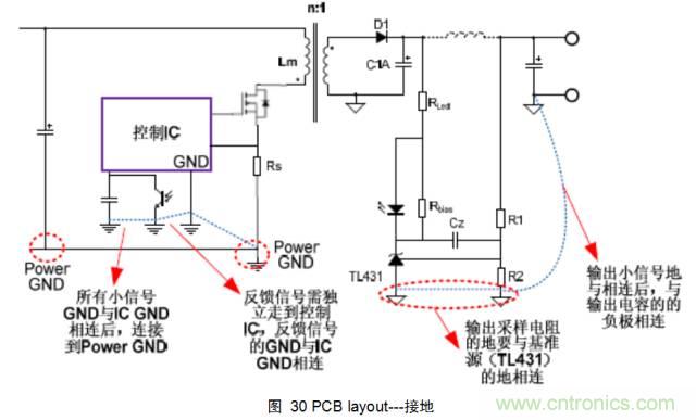 最牛反激變換器設(shè)計筆記