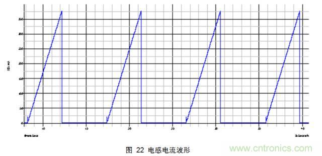 最牛反激變換器設(shè)計筆記