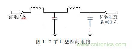 基于GaN HEMT的S波段的功率放大器設計