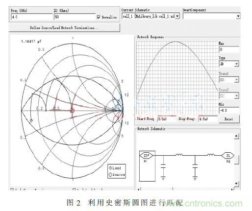 基于GaN HEMT的S波段的功率放大器設計