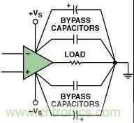 分享運放電路PCB設計技巧