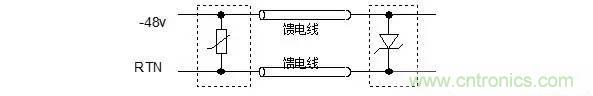 分享防護(hù)電路中的元器件認(rèn)識大全