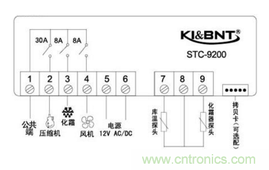 溫度控制器接線與參數(shù)、溫度傳感器有多少型號？