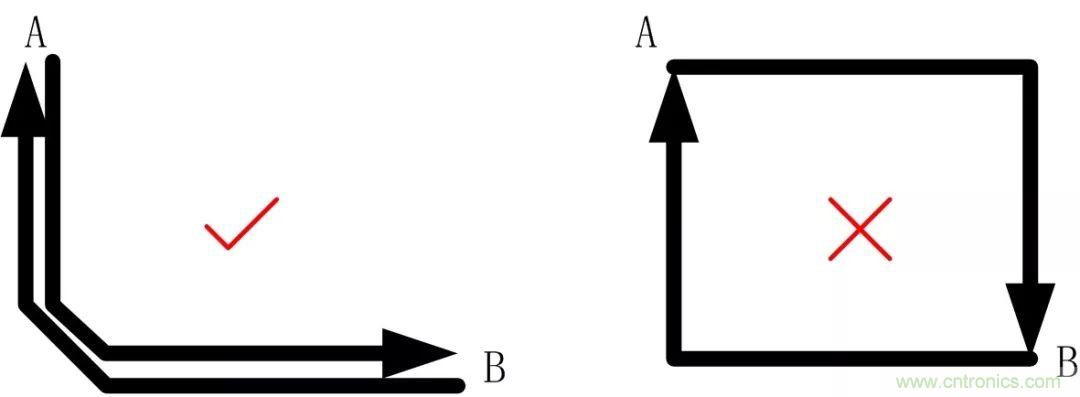 PCB設(shè)計如何影響電源EMC性能？