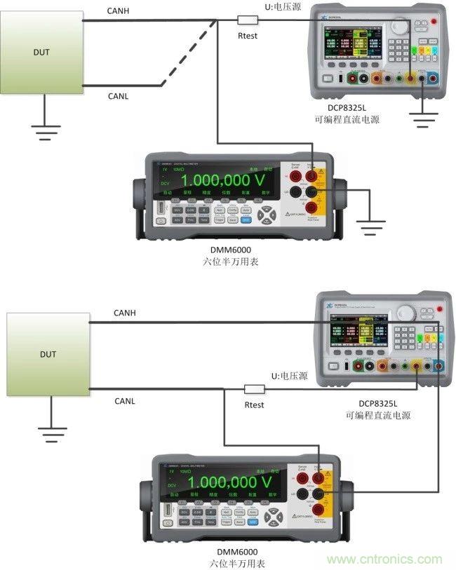 CAN一致性測(cè)試系統(tǒng)之終端電阻與內(nèi)阻測(cè)試