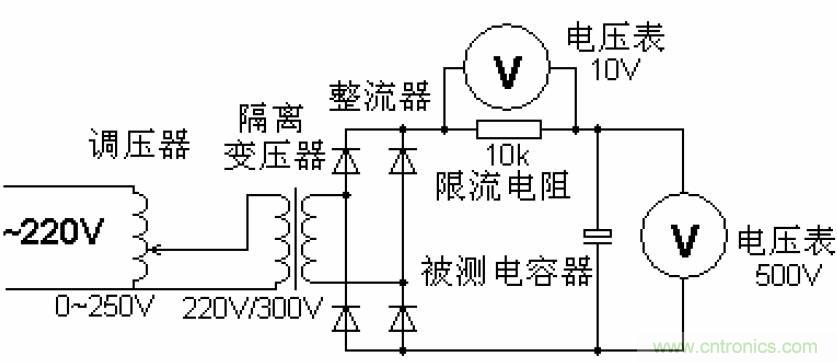 電解電容失效機(jī)理、壽命推算、防范質(zhì)量陷阱！