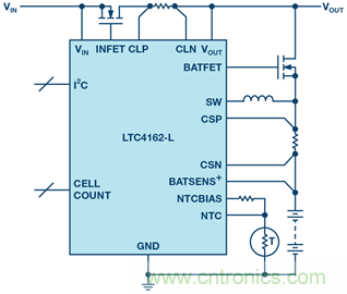 重磅推薦！適用于任何化學(xué)物的電池充電器 IC