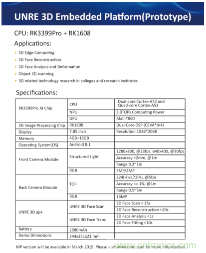 基于瑞芯微RK3399Pro＋RK1608，盎銳科技發(fā)布一體化3D智能視覺開發(fā)平臺