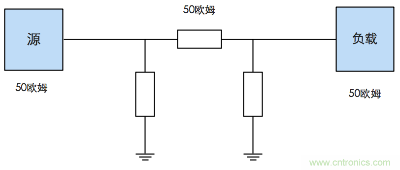 這種阻抗匹配的思路，你嘗試過嗎？