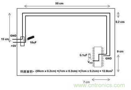 模擬電路和數(shù)字電路PCB設計的區(qū)別