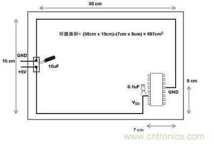 模擬電路和數(shù)字電路PCB設計的區(qū)別