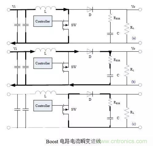 開(kāi)關(guān)電源該如何配置合適的電感？